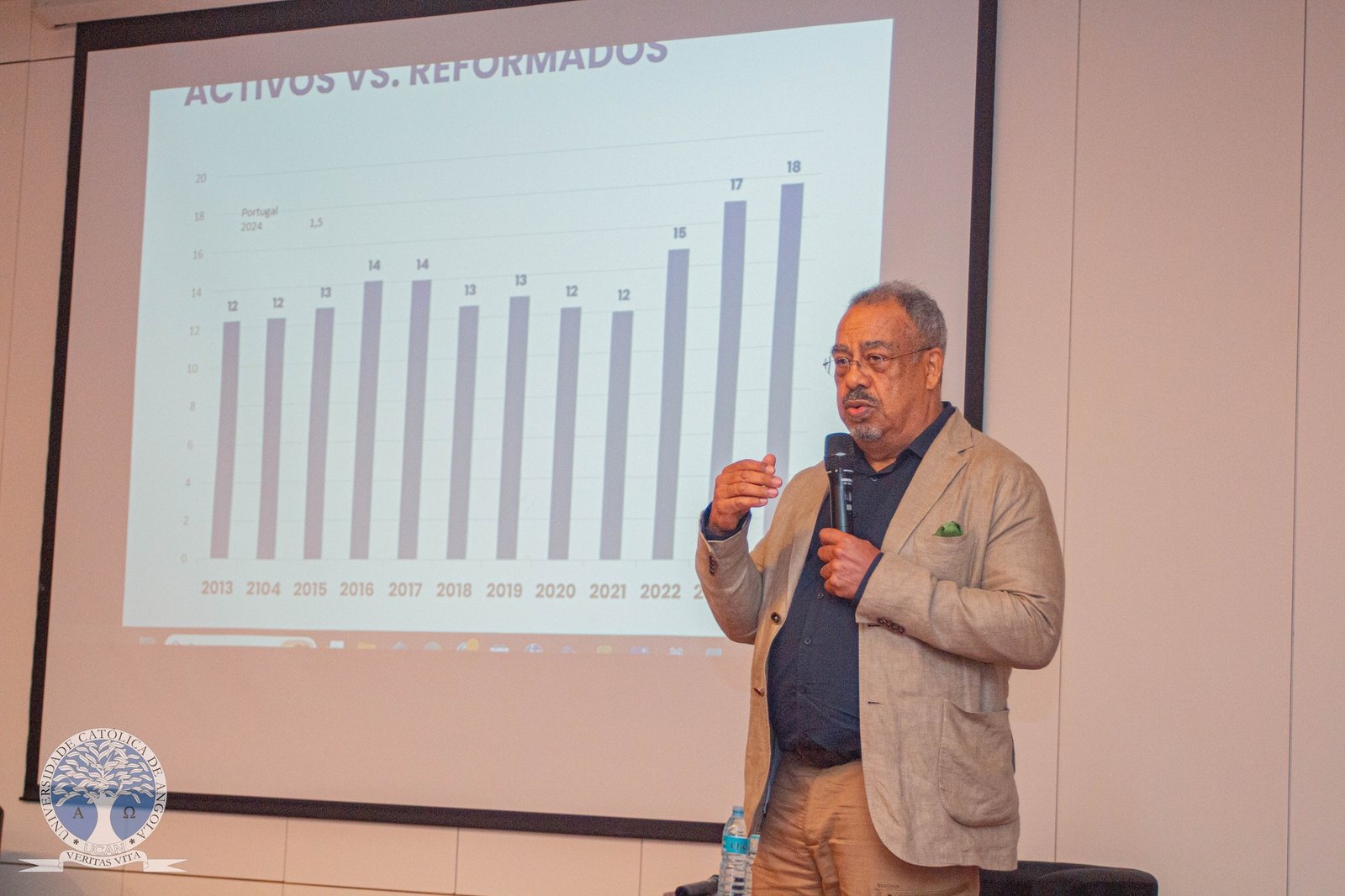 UCAN: Faculdade de Economia e Gestão promove aula inaugural em Segurança Social